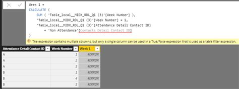 I need to <b>sum</b> data <b>from another</b> <b>table</b> in direct query mode. . Power bi sumifs from another table